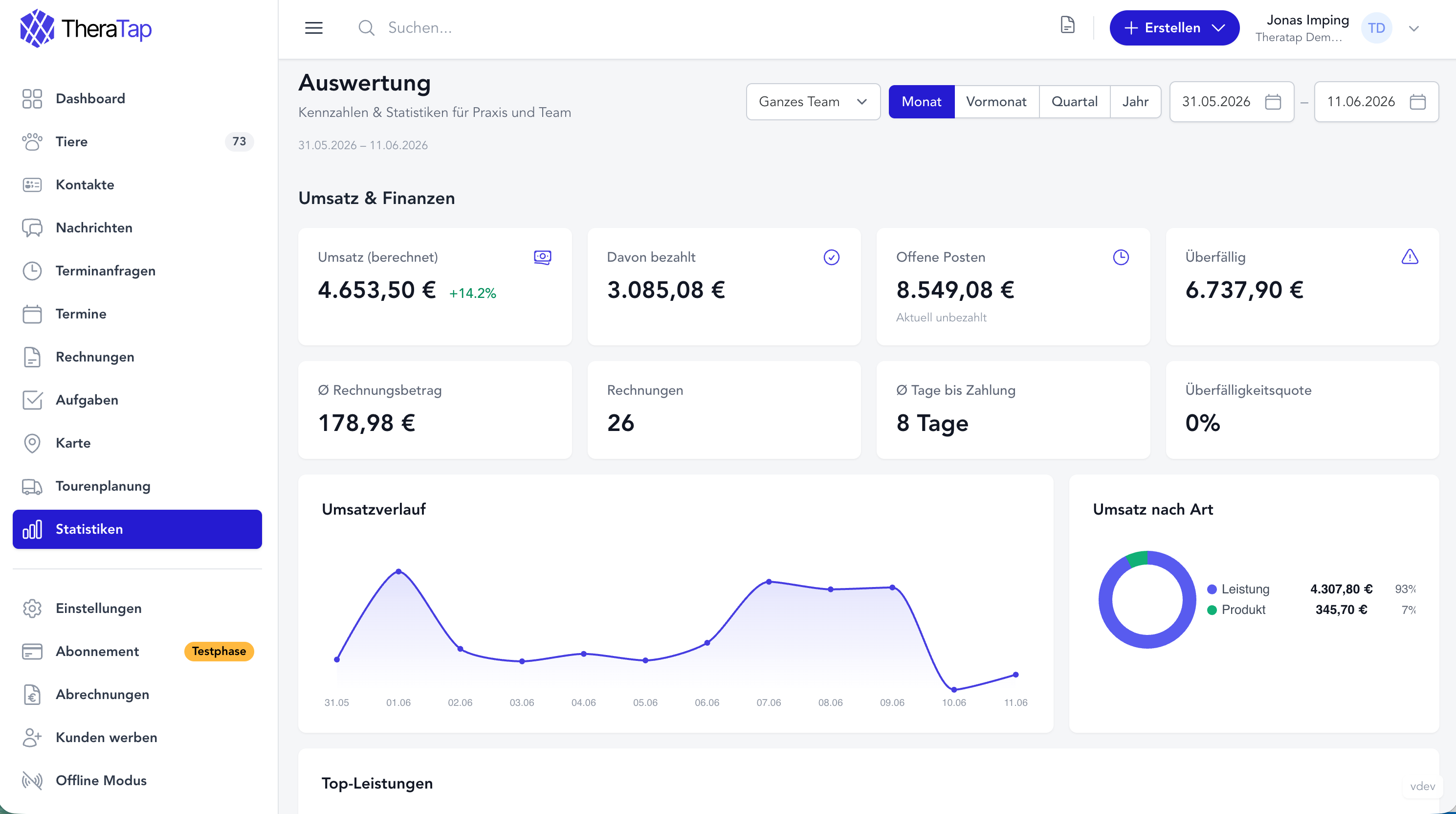 Übersicht der neuen Statistik-Auswertung in TheraTap